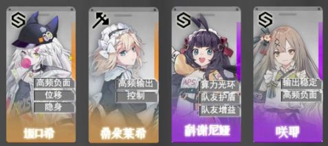 云图计划角色排行：角色强度排行推荐[多图]图片7