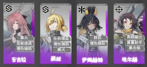 云图计划角色排行：角色强度排行推荐[多图]图片8