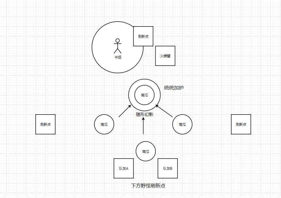 哈利波特魔法觉醒保护南瓜怎么过？保护南瓜副本通关攻略[多图]图片2