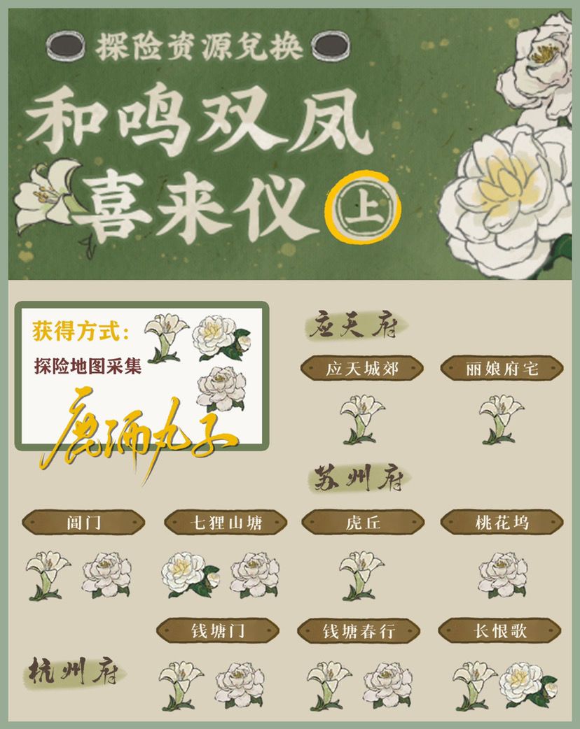 江南百景图山茶花在哪里？山茶花采集位置汇总[多图]图片1