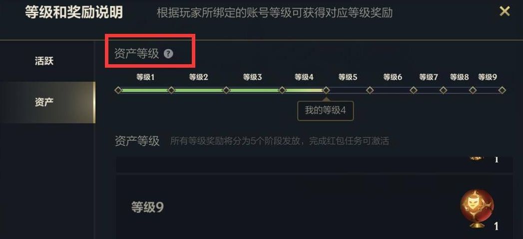 英雄联盟手游资产等级介绍：端游账号绑定资产等级一览[多图]图片1