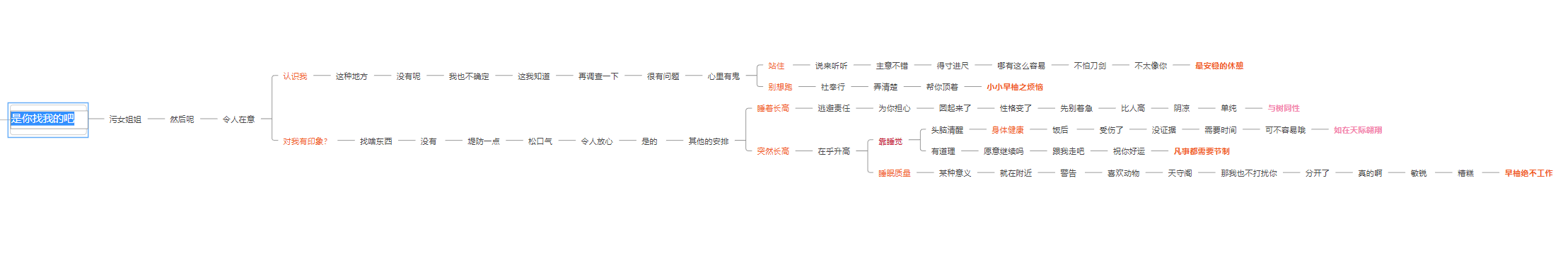 原神如星的宝珠怎么获得？如星的宝珠获取方法[多图]图片2