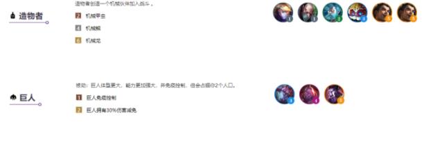 云顶之弈s6阵容大全：s6阵容搭配图表[多图]图片3