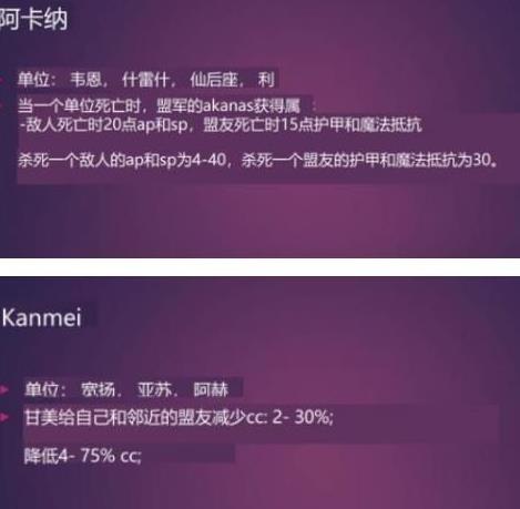 云顶之弈s6阵容大全：s6阵容搭配图表[多图]图片19