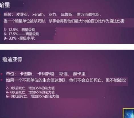 云顶之弈s6阵容大全：s6阵容搭配图表[多图]图片20