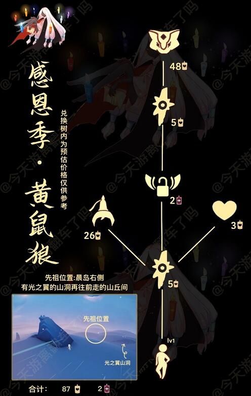 光遇黄鼠狼面具兑换图2021：11.4黄鼠狼复刻先祖兑换表[多图]图片2