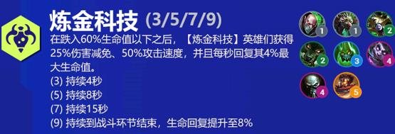 云顶之弈s6炼金科技阵容怎么搭配？s6炼金阵容羁绊搭配攻略[多图]图片1