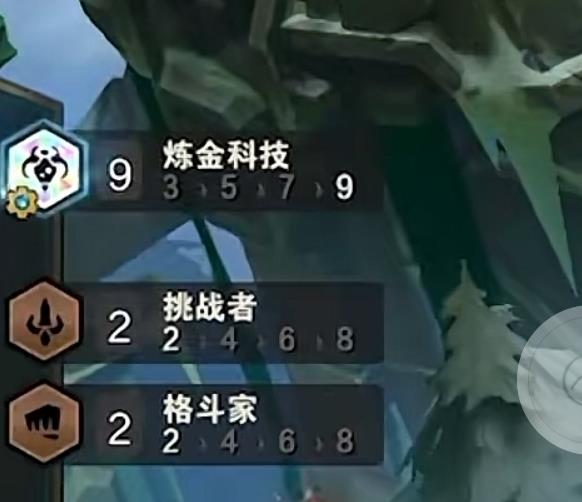 云顶之弈s6炼金科技阵容怎么搭配？s6炼金阵容羁绊搭配攻略[多图]图片7