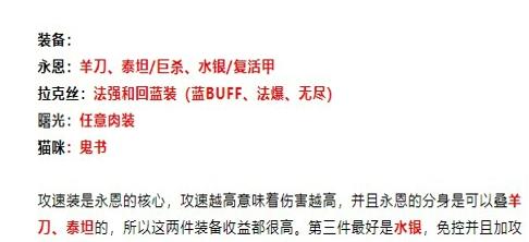 云顶之弈s6战争学院阵容推荐：最新战争学院阵容搭配攻略[多图]图片2