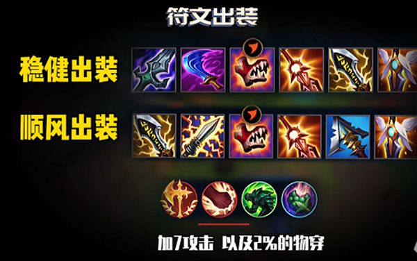 英雄联盟手游阿克尚出装推荐：阿克尚最强出装顺序一览[多图]图片2
