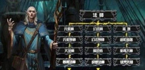 地下城堡2黑暗觉醒阵容搭配攻略：最强阵容搭配推荐[多图]图片4