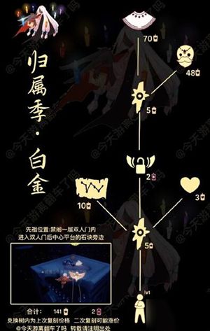 光遇白金斗篷先祖在哪里？2021白金斗篷先祖双11复刻位置一览[多图]图片2