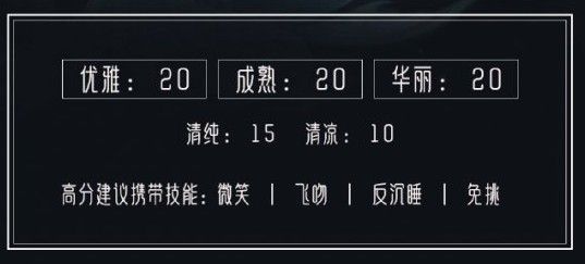 奇迹暖暖腾蛟冲霄怎么搭配？满天繁星腾蛟冲霄搭配攻略[多图]图片2