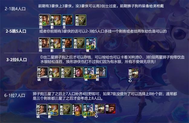 金铲铲之战S6狮子狗阵容推荐：S6狮子狗阵容搭配攻略[多图]图片2