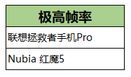 王者荣耀11月23日更新公告：共赏芳华送永久皮肤天幕活动开启[多图]图片13