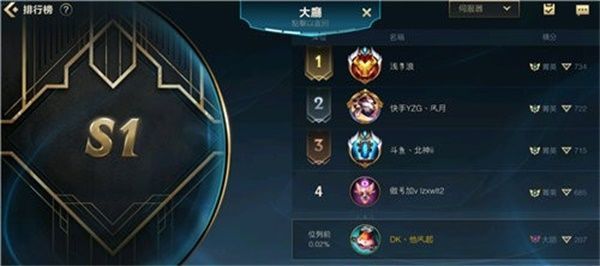 英雄联盟手游王者段位条件是什么？王者段位条件机制详解[多图]图片1