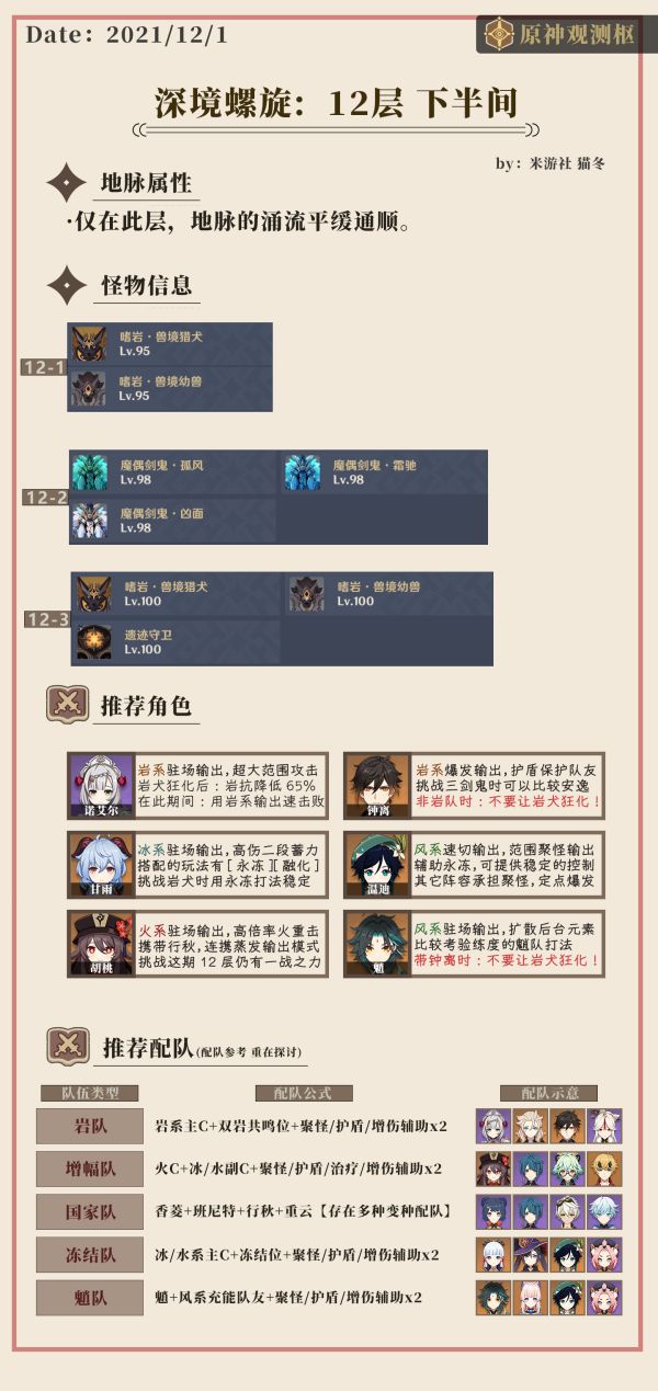 原神2.3深渊12层怎么打？2.3版本深渊12层通关阵容攻略[多图]图片3