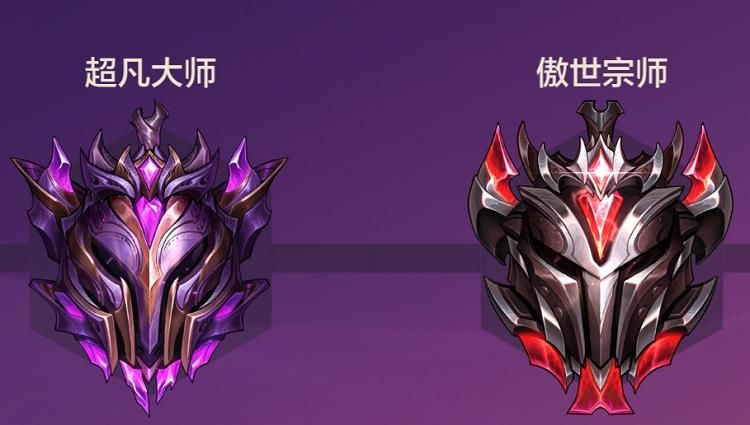 金铲铲之战从大师到宗师要多少分？多少分晋级傲世宗师？[多图]图片2