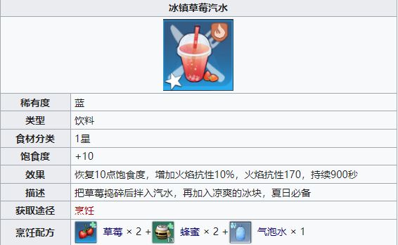 幻塔草莓汽水怎么做？冰镇草莓汽水配方制作方法[多图]图片1