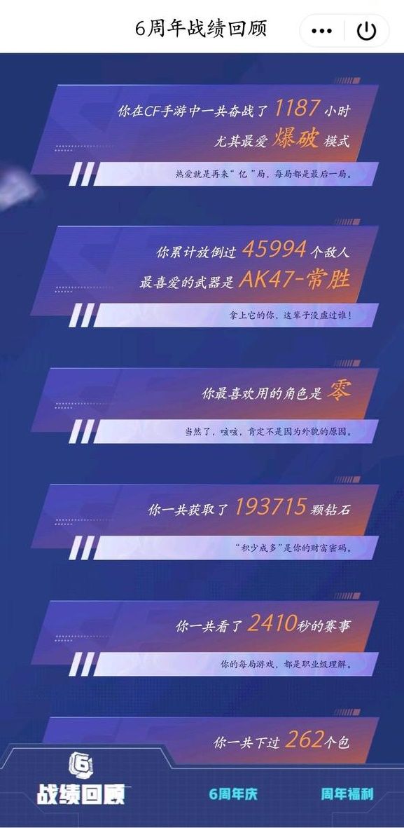 cf手游六周年战绩回顾在哪看？穿越火线6周年战绩回顾查看入口[多图]图片3
