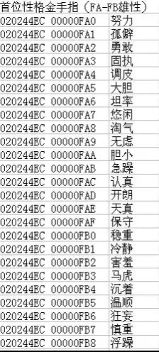 口袋妖怪究极绿宝石5.2金手指大全：通用5.2金手指代码分享[多图]图片2