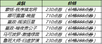 王者荣耀12月28日更新公告：2021.12.28更新内容一览[多图]图片8