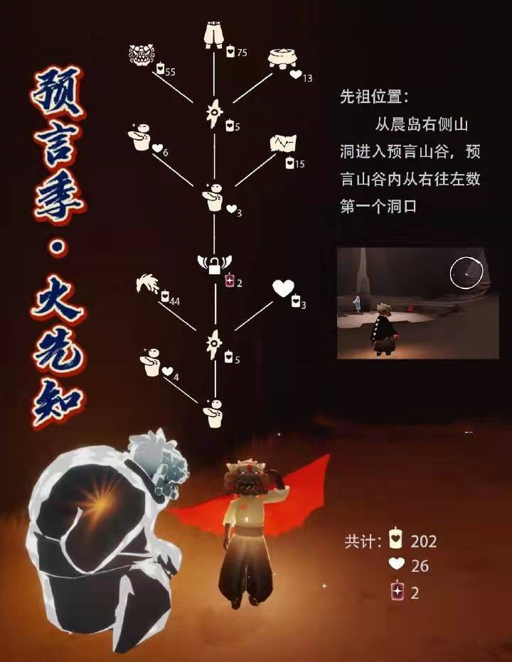 光遇12月30日复刻先祖位置在哪？12.30复刻旅行先祖位置及兑换物品一览表[多图]图片4