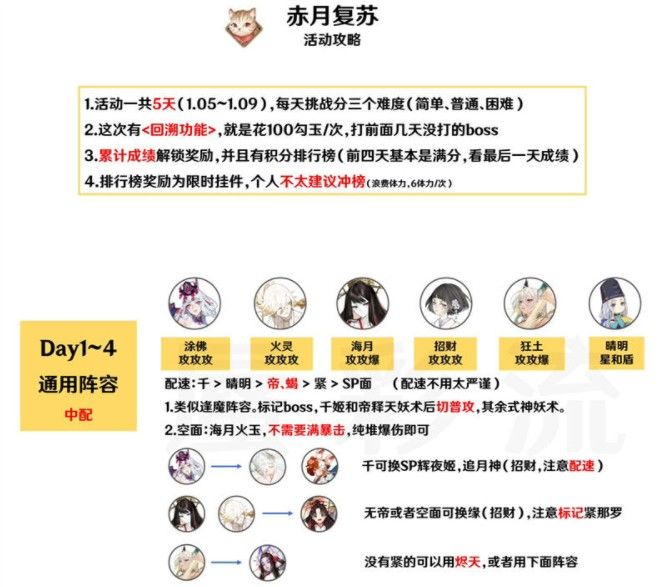 阴阳师夜刀神活动二阶段阵容推荐：夜刀神活动二阶段阵容怎么搭配[多图]图片1
