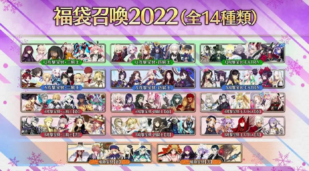 FGO福袋召唤2022抽哪个好？新年福袋卡池抽奖建议[多图]图片1