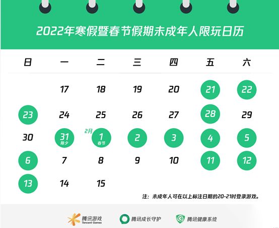 和平精英春节防沉迷可以玩几个小时？2022春节未成年防沉迷时间限制规则[多图]图片2