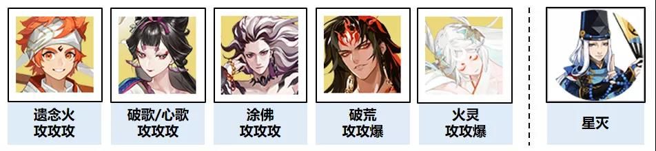 阴阳师铃彦姬爬塔阵容大全：铃炽心舞最强爬塔阵容推荐[多图]图片2