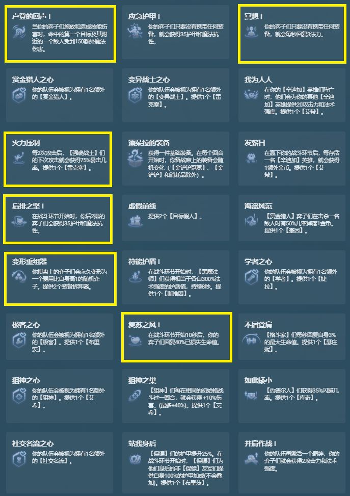 金铲铲之战s6.5羁绊大全：s6.5赛季羁绊效果一览[多图]图片4