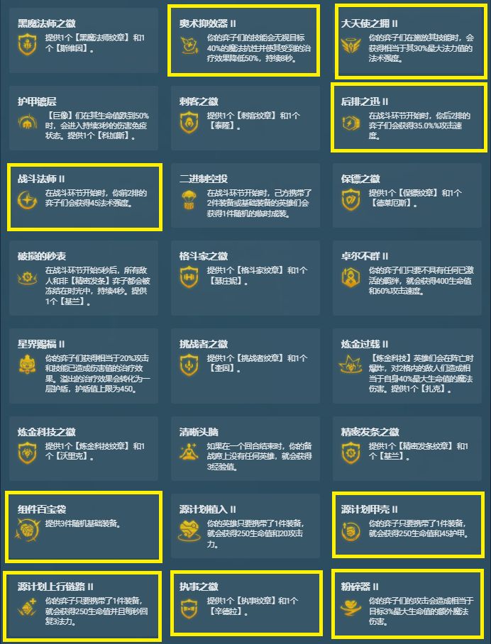 金铲铲之战s6.5羁绊大全：s6.5赛季羁绊效果一览[多图]图片5