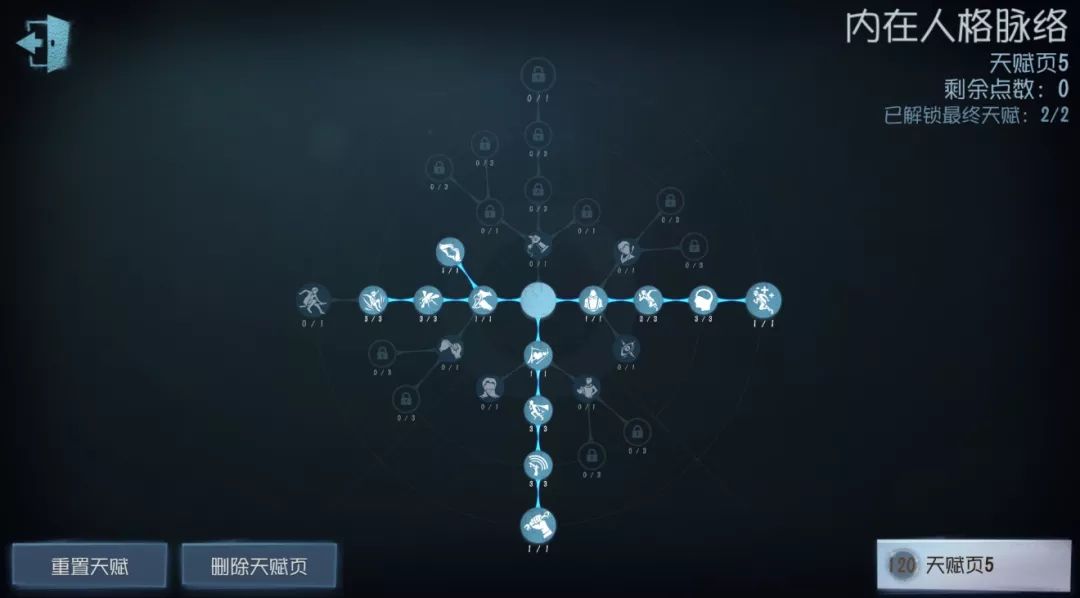 第五人格哭泣小丑天赋怎么加点？最强哭泣小丑天赋加点推荐[多图]图片2