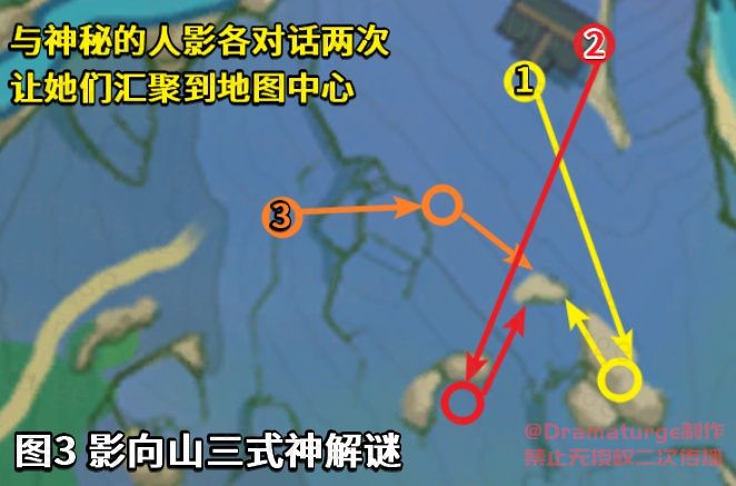 原神2.4祭神奏上任务攻略：2.4祭神奏上解谜口令图文详解[多图]图片1