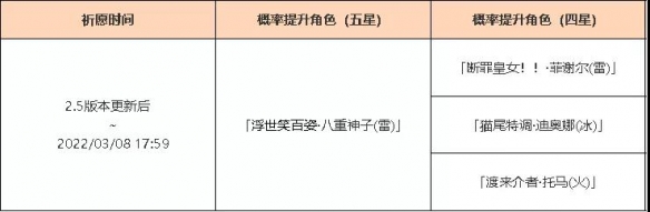 原神2.5版本UP池几点上线？2.5版本UP池上线时间一览[多图]图片1