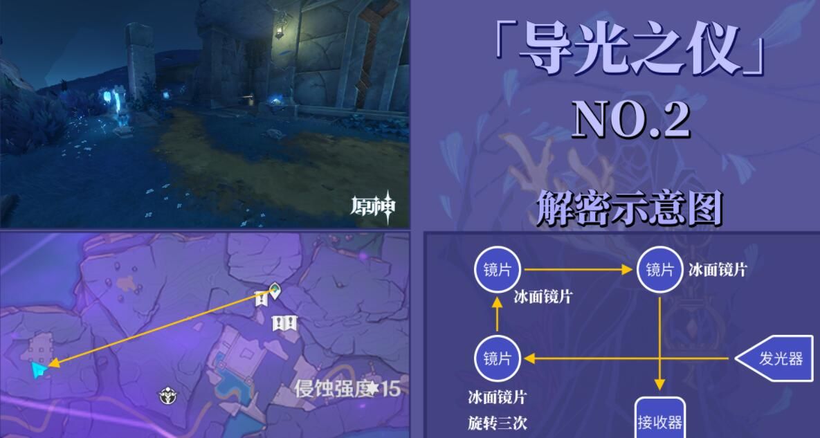 原神导光之仪光球在哪？导光仪式光球位置分布一览[多图]图片3