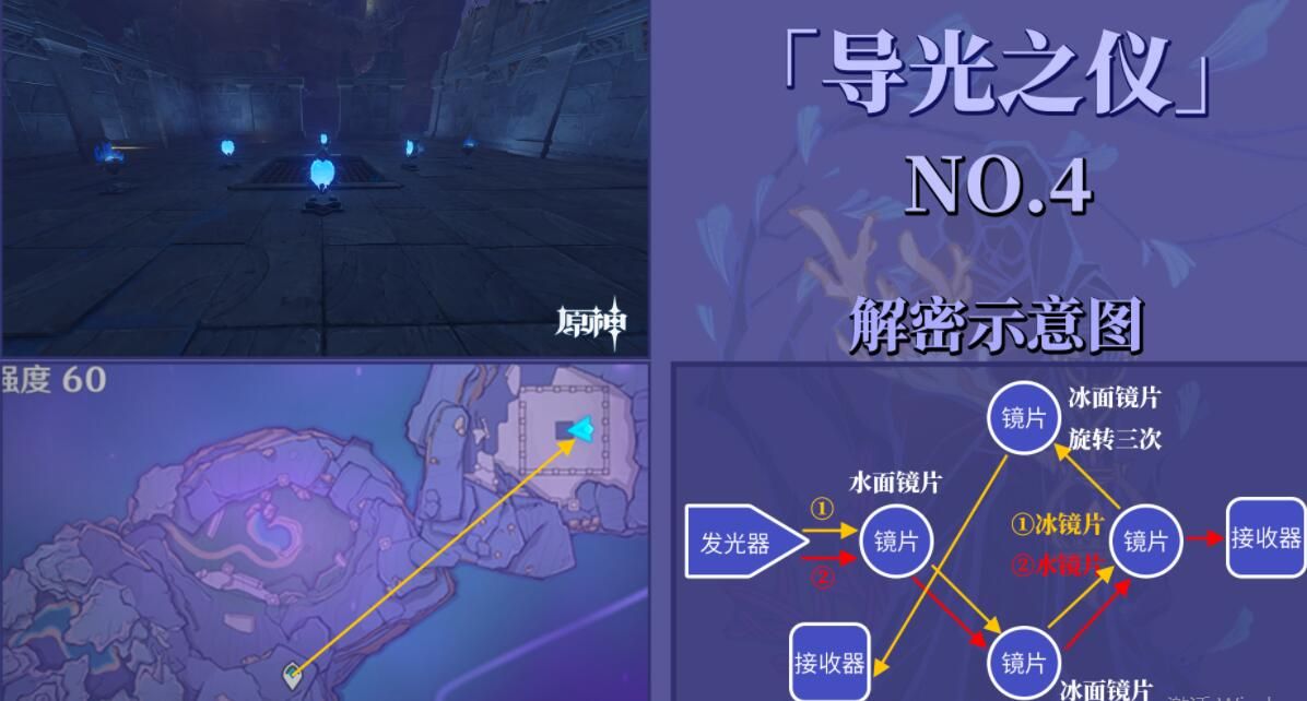 原神导光之仪光球在哪？导光仪式光球位置分布一览[多图]图片5