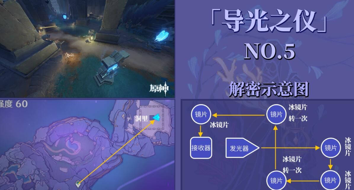 原神导光之仪光球在哪？导光仪式光球位置分布一览[多图]图片6