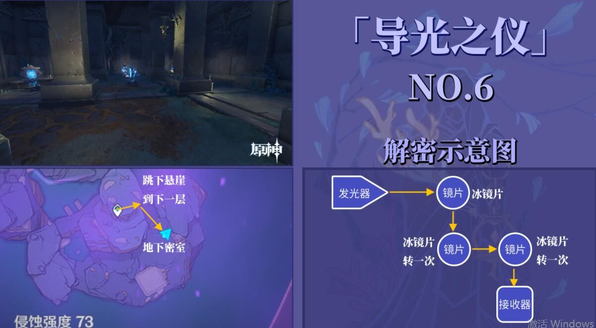 原神导光之仪光球在哪？导光仪式光球位置分布一览[多图]图片7