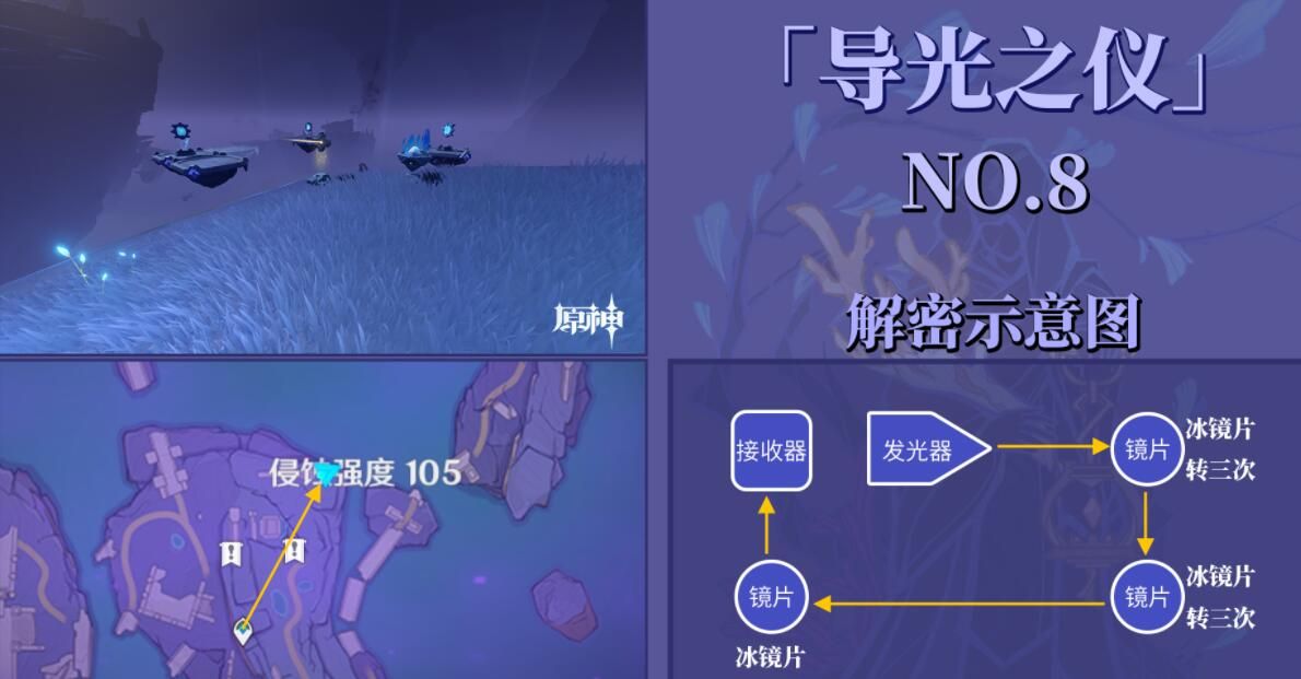 原神导光之仪光球在哪？导光仪式光球位置分布一览[多图]图片9