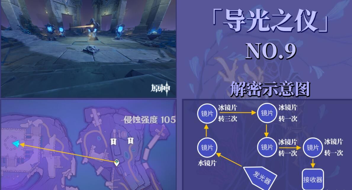 原神导光之仪光球在哪？导光仪式光球位置分布一览[多图]图片10