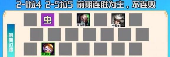 云顶之弈德莱文装备阵容推荐：s6.5德莱文最强阵容搭配攻略[多图]图片1