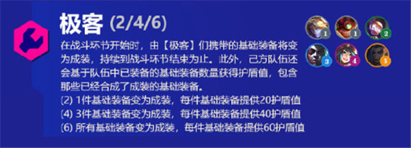 金铲铲之战霓虹之夜羁绊大全：s6.5版本新增羁绊效果解析[多图]图片1