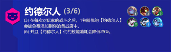 金铲铲之战霓虹之夜羁绊大全：s6.5版本新增羁绊效果解析[多图]图片8