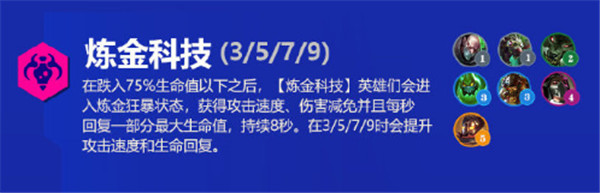 金铲铲之战霓虹之夜羁绊大全：s6.5版本新增羁绊效果解析[多图]图片12