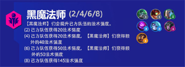 金铲铲之战霓虹之夜羁绊大全：s6.5版本新增羁绊效果解析[多图]图片13