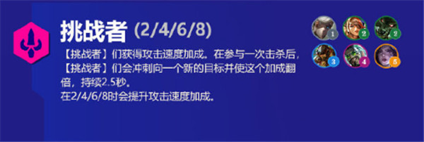 金铲铲之战霓虹之夜羁绊大全：s6.5版本新增羁绊效果解析[多图]图片21