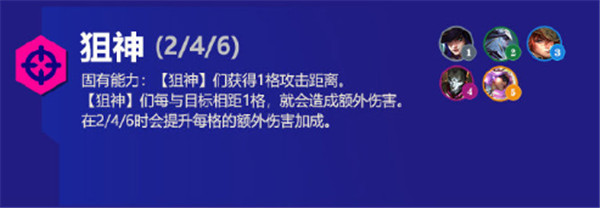 金铲铲之战霓虹之夜羁绊大全：s6.5版本新增羁绊效果解析[多图]图片23