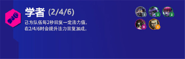 金铲铲之战霓虹之夜羁绊大全：s6.5版本新增羁绊效果解析[多图]图片26
